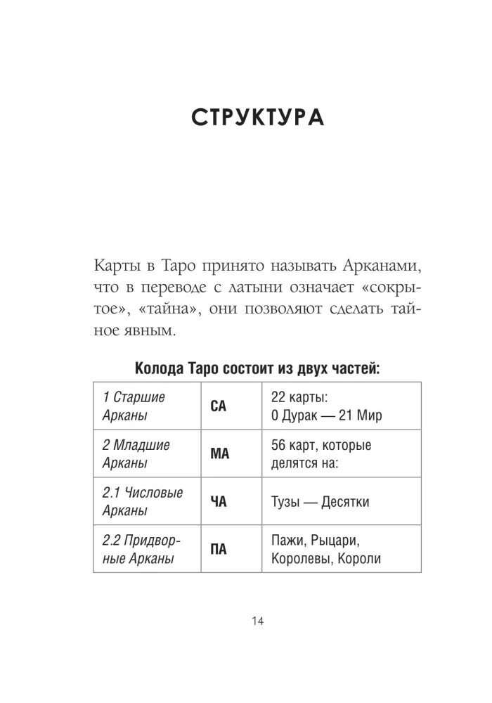 Tarot. Üksikasjalik kaartide tõlgendus ja lahtised. Ennustamise praktika