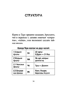 Tarot. Üksikasjalik kaartide tõlgendus ja lahtised. Ennustamise praktika