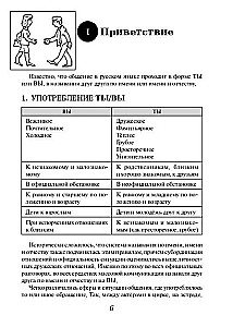 Etiquette Expressions in the Russian Language
