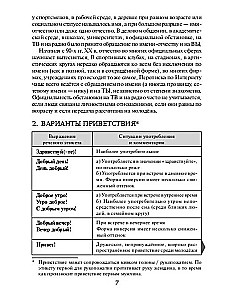 Etiquette Expressions in the Russian Language