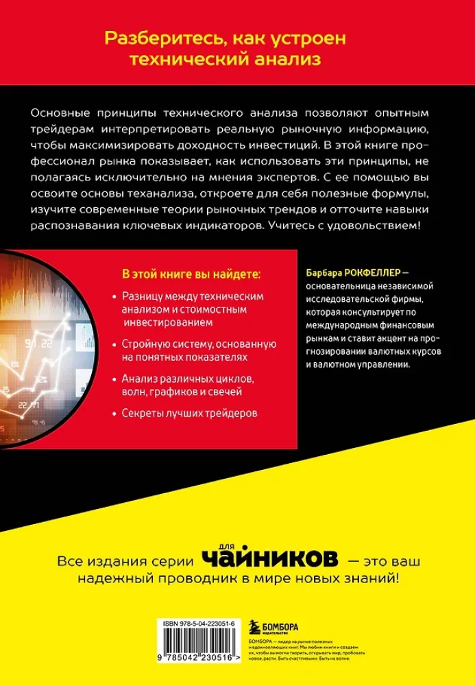 Techninė analizė naujokams