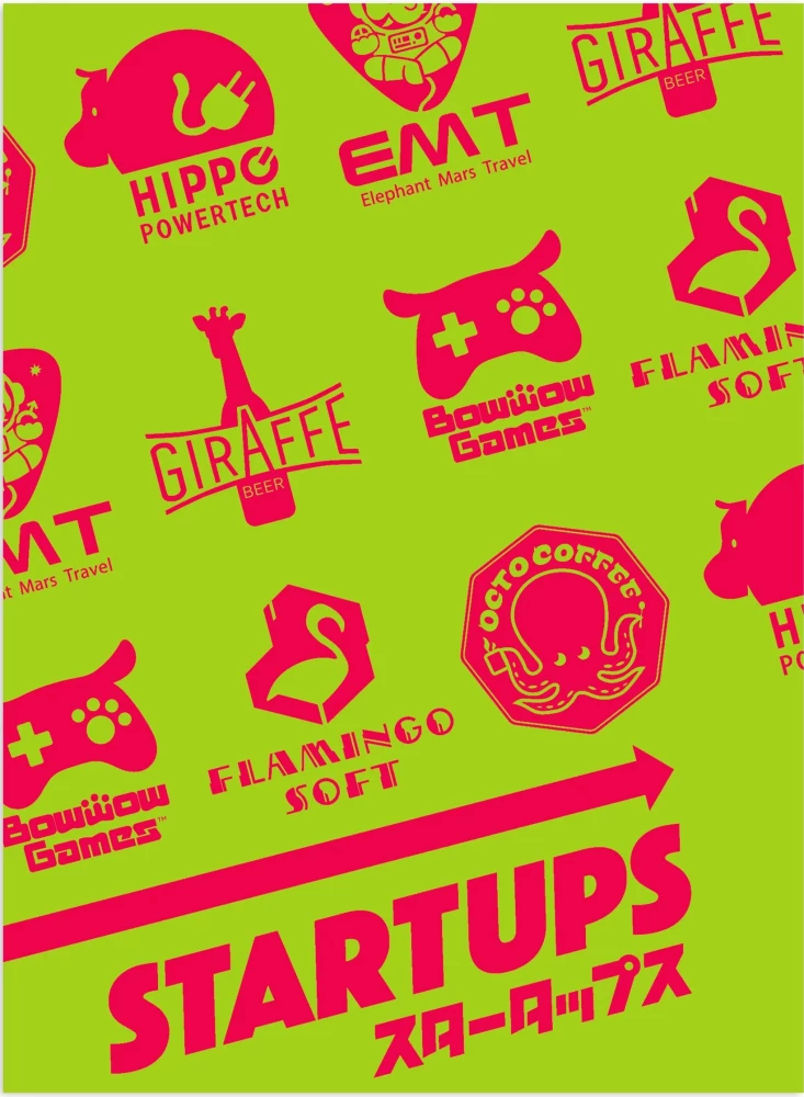 Настольная игра - Startups / Стартапы