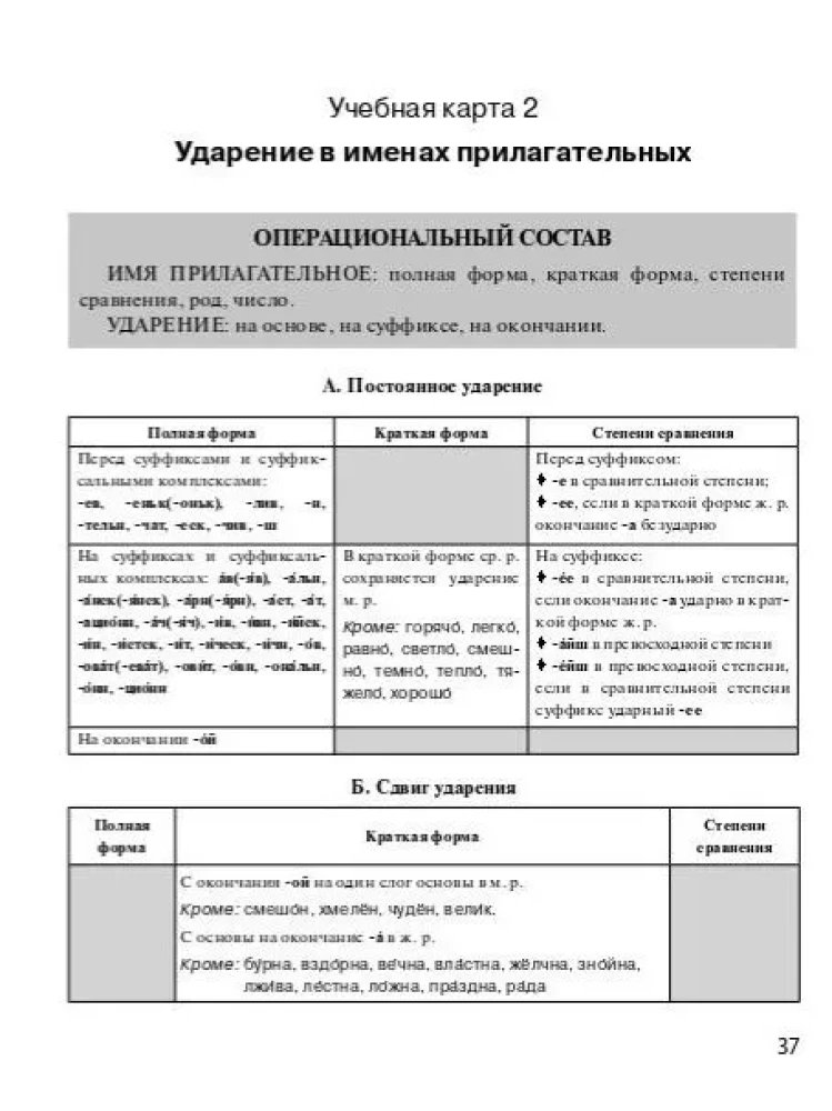 Пособие по обучению русскому ударению