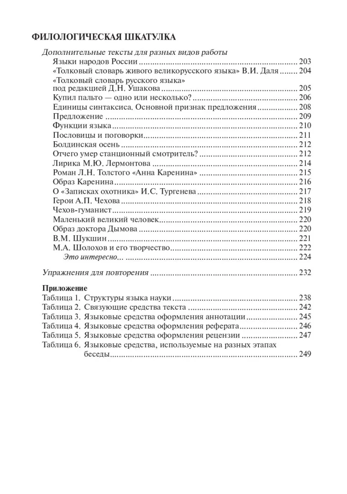 Русский язык в текстах о филологии