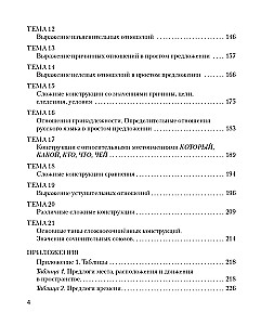 Grammaticon. Morphological and Syntactic Constructions of the Russian Language