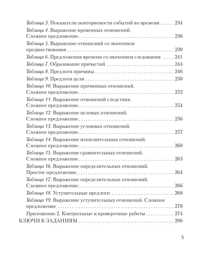 Grammaticon. Morphological and Syntactic Constructions of the Russian Language