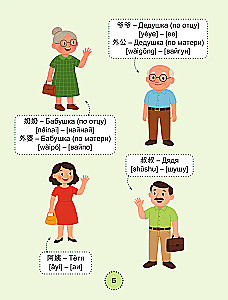 Mein erstes Jahr Chinesisch. Bildwörterbuch