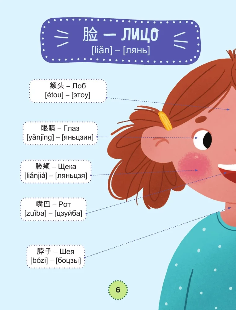 Mein erstes Jahr Chinesisch. Bildwörterbuch