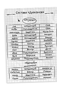 Академия Чемпионов. Путь к мечте