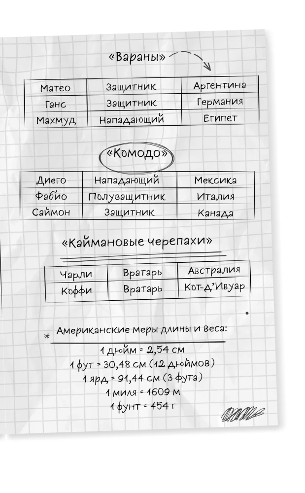 Академия Чемпионов. Путь к мечте