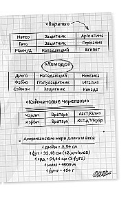 Академия Чемпионов. Путь к мечте