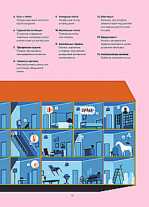 Иллюстрированная история привидений