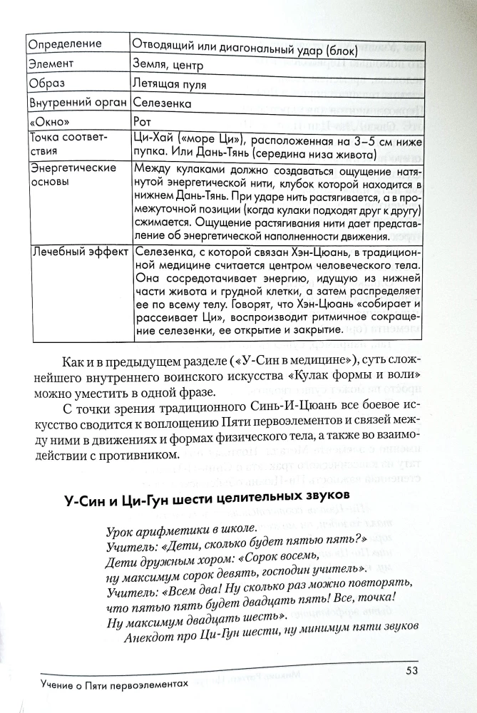 Cі-Gun: Šešių hieroglifų burtai. Penkių pirminių elementų paslaptys