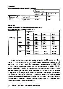 Išsiskyrimas: išvengti, pergyventi, užbaigti