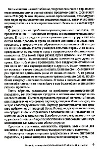 Išsiskyrimas: išvengti, pergyventi, užbaigti