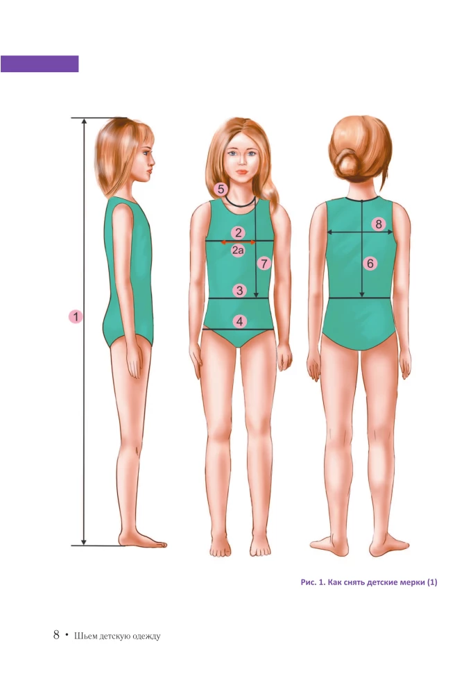 Sewing Children's Clothing. A Practical Guide