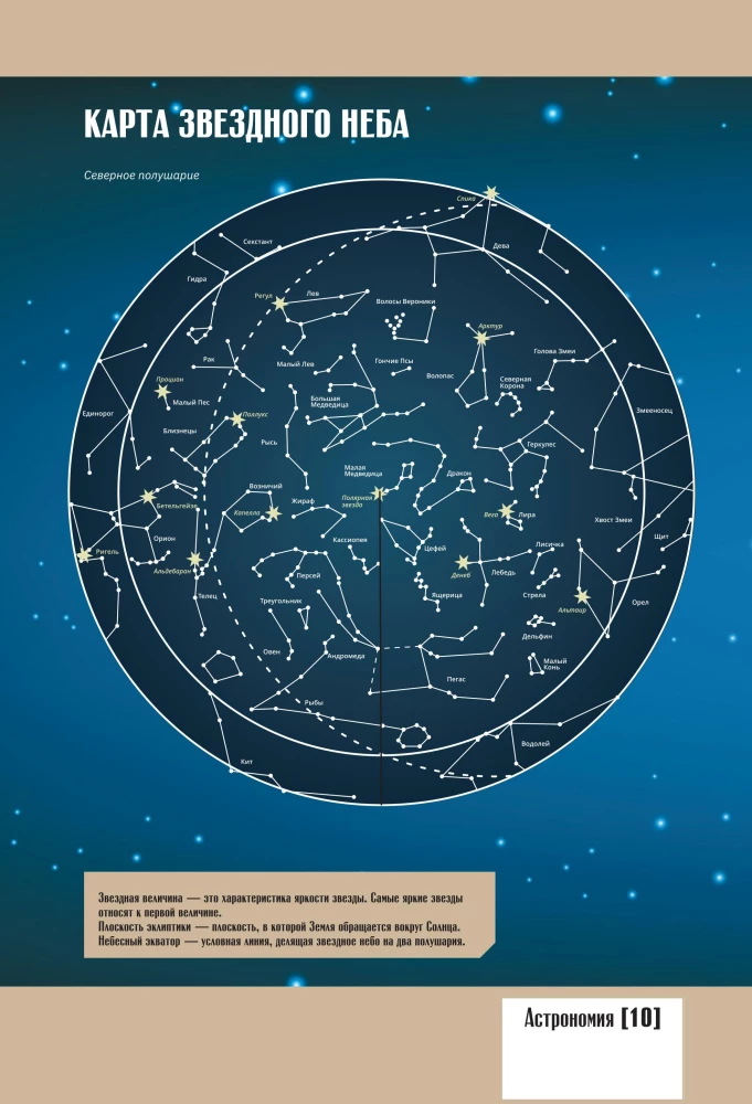 Das Universum. Vollständiger illustrierter Atlas