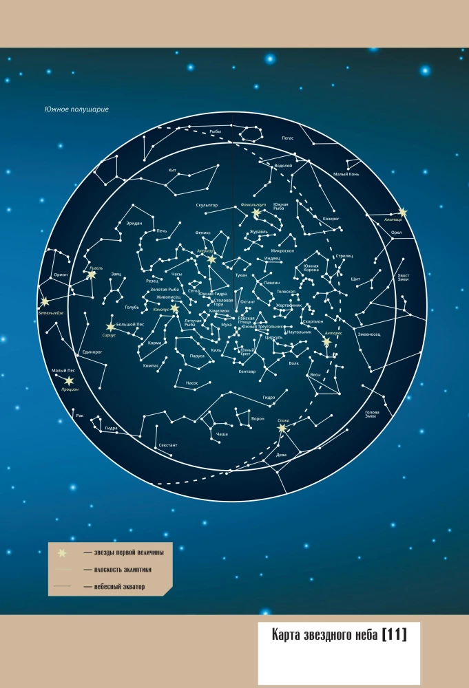 Das Universum. Vollständiger illustrierter Atlas