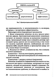 Trumpalaikė psichologinė pagalba. Universali modelis
