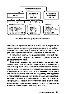 Trumpalaikė psichologinė pagalba. Universali modelis