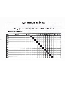 Schachspielernotizbuch