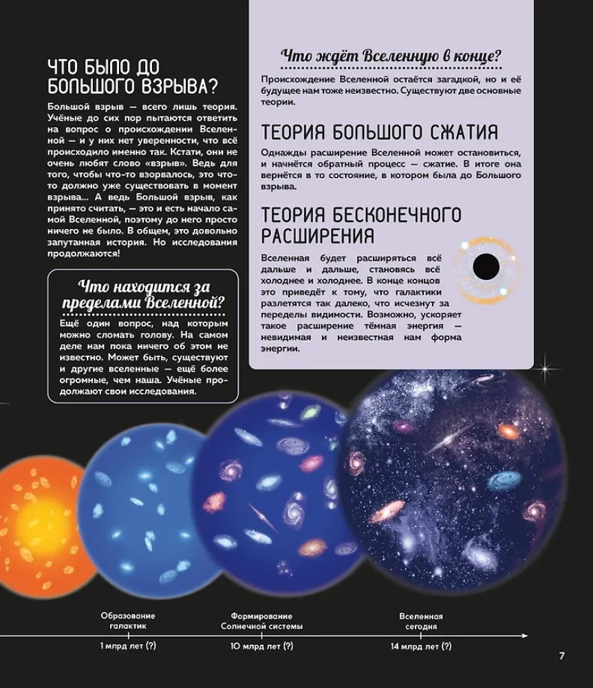 Mysterious Cosmos. Encyclopedia