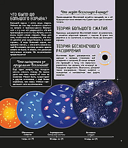 Mysterious Cosmos. Encyclopedia