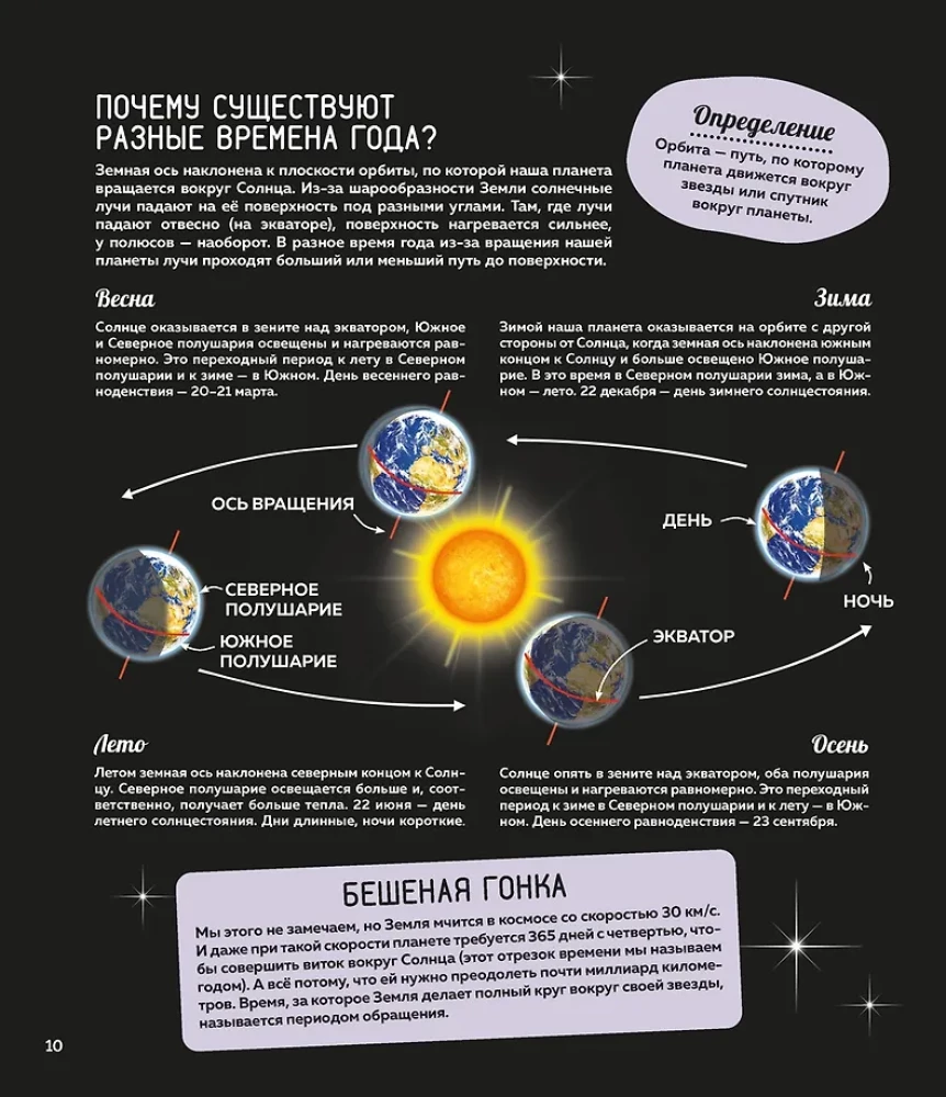 Mysterious Cosmos. Encyclopedia