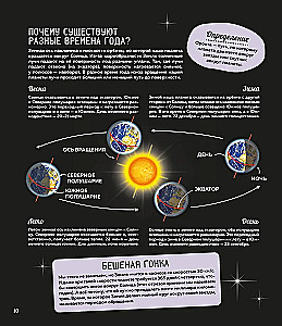 Mysterious Cosmos. Encyclopedia