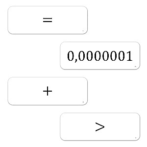 Metaphorische Karten - Eigenfremd. Metapher der Zugehörigkeit