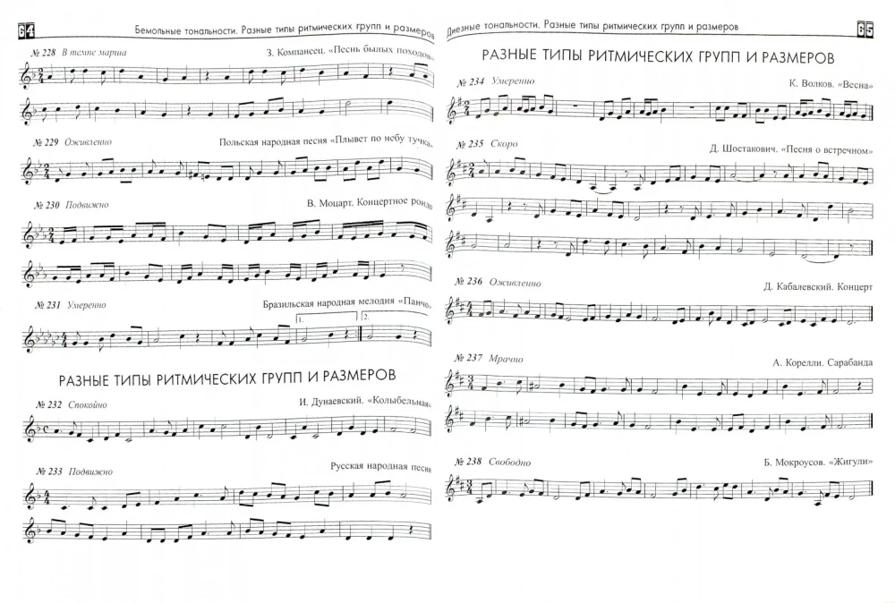 Kurs des einstimmigen Solfeggio 1-7 Klasse