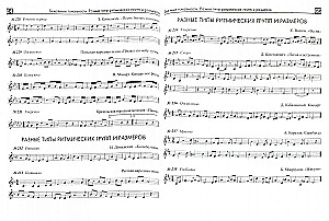 Kurs des einstimmigen Solfeggio 1-7 Klasse