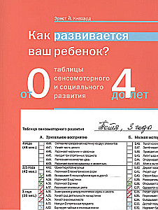 How does your child develop? From 0 to 4