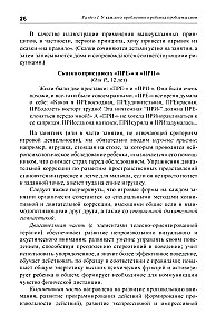 Практическая нейропсихология