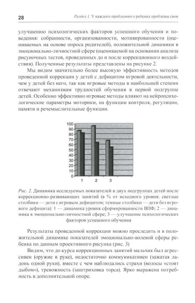 Практическая нейропсихология