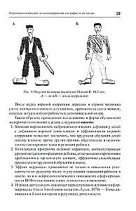 Практическая нейропсихология