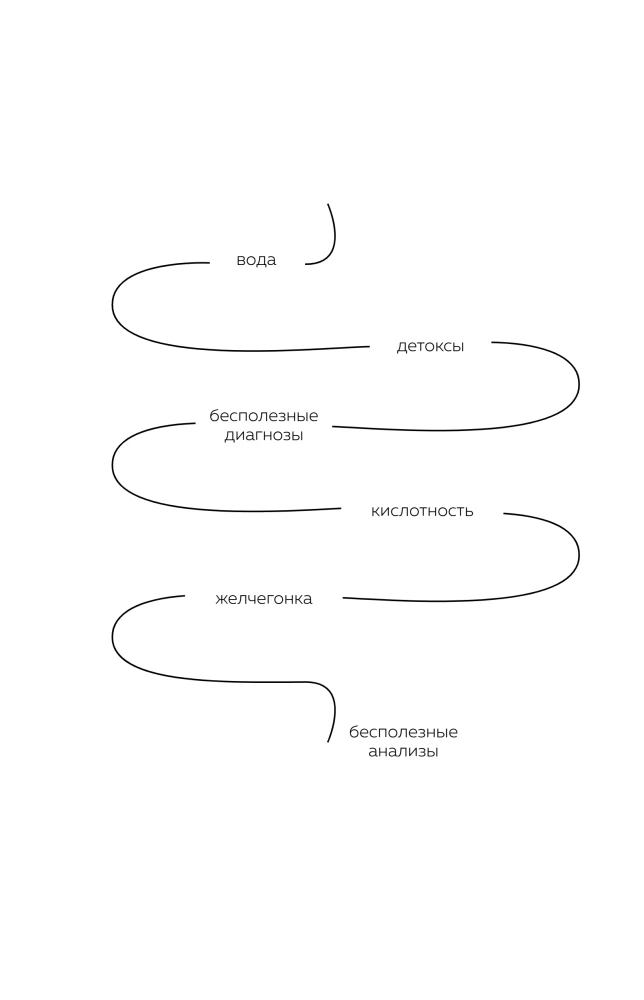 Das Geständnis des Darms. Wissenschaftliche Offenbarungen von Gastroenterologen und Endokrinologen über das Mikrobiom, Esssünden und wie man damit leben kann