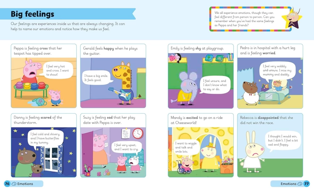 Learn with Peppa: Peppas First Encyclope