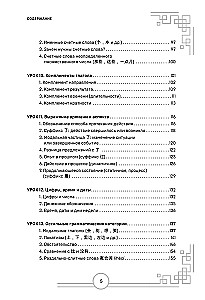 Китайский язык. Наглядная грамматика. HSK 1
