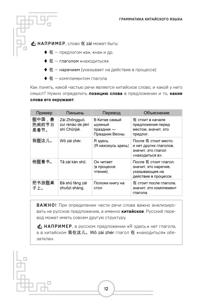 Китайский язык. Наглядная грамматика. HSK 1