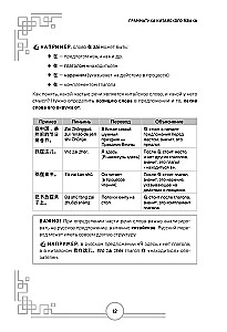 Китайский язык. Наглядная грамматика. HSK 1