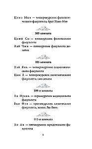 Ученики без имени