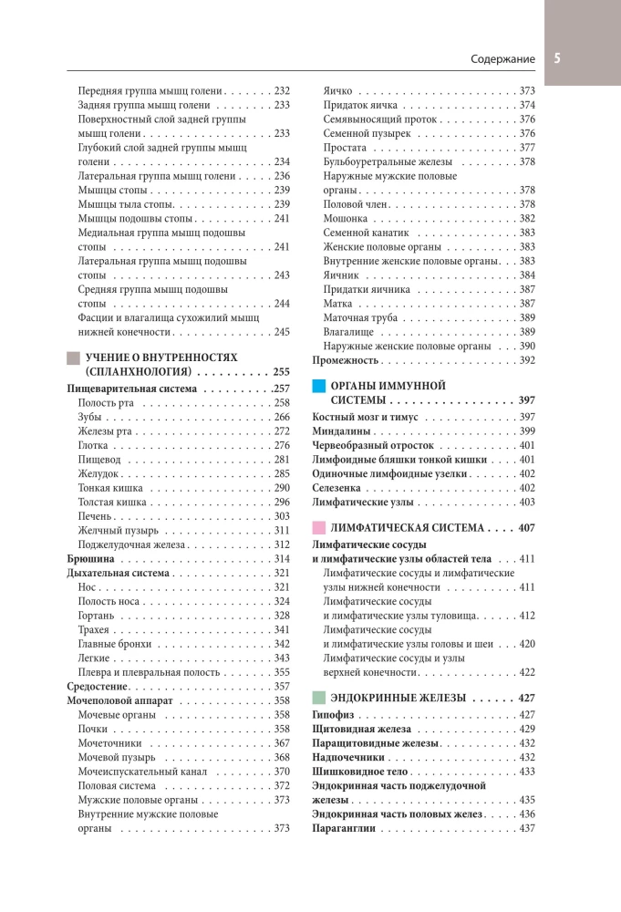 Atlas of Human Anatomy. All Organs and Systems