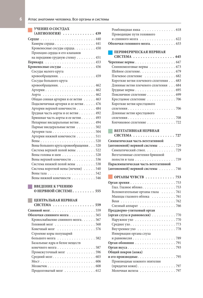 Atlas of Human Anatomy. All Organs and Systems