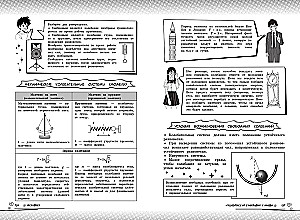 Physik: Bring dein Niveau auf das Maximum