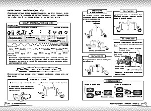 Physik: Bring dein Niveau auf das Maximum