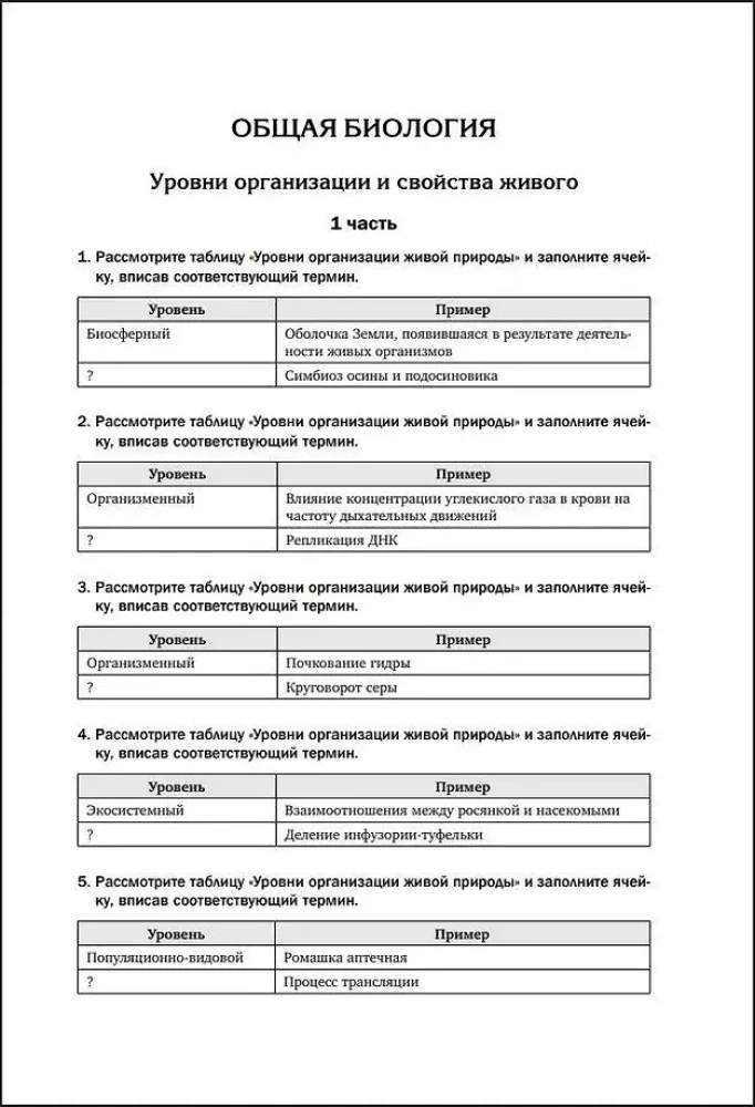 Przygotowanie do EGZ z biologii. Zestaw z 2 książek Kseni Napolskiej