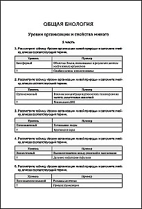 Przygotowanie do EGZ z biologii. Zestaw z 2 książek Kseni Napolskiej