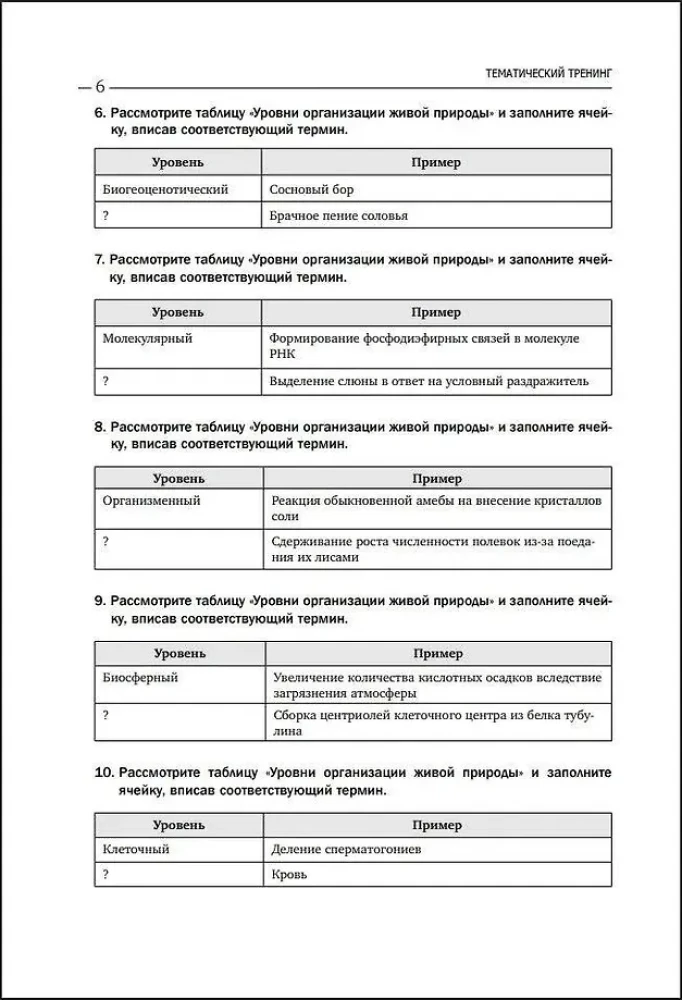 Przygotowanie do EGZ z biologii. Zestaw z 2 książek Kseni Napolskiej