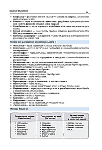 Przygotowanie do EGZ z biologii. Zestaw z 2 książek Kseni Napolskiej